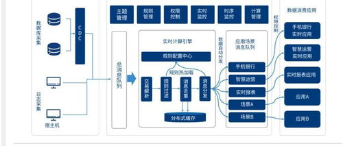 重构数据智能时代 中基智能科技的基础设施革命